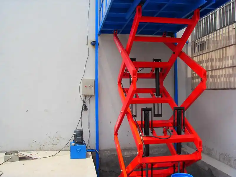 操作方法:升降货梯安全操作规程