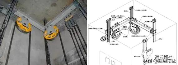 电梯主要参数_岳阳导轨链条式升降货梯如何控制_电梯定义及分类