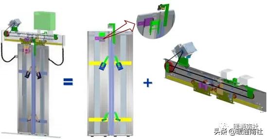 电梯主要参数_电梯定义及分类_岳阳导轨链条式升降货梯如何控制