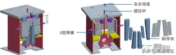 电梯定义及分类_电梯主要参数_岳阳导轨链条式升降货梯如何控制