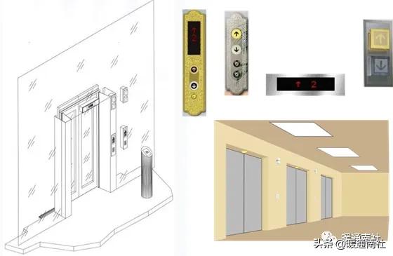 电梯定义及分类_岳阳导轨链条式升降货梯如何控制_电梯主要参数