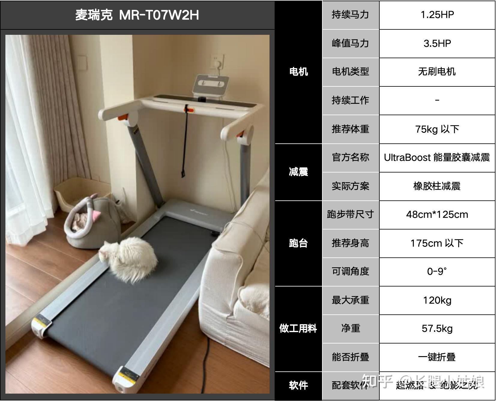 家用跑步机选购指南_家用跑步机推荐_家用别墅电梯10大品牌