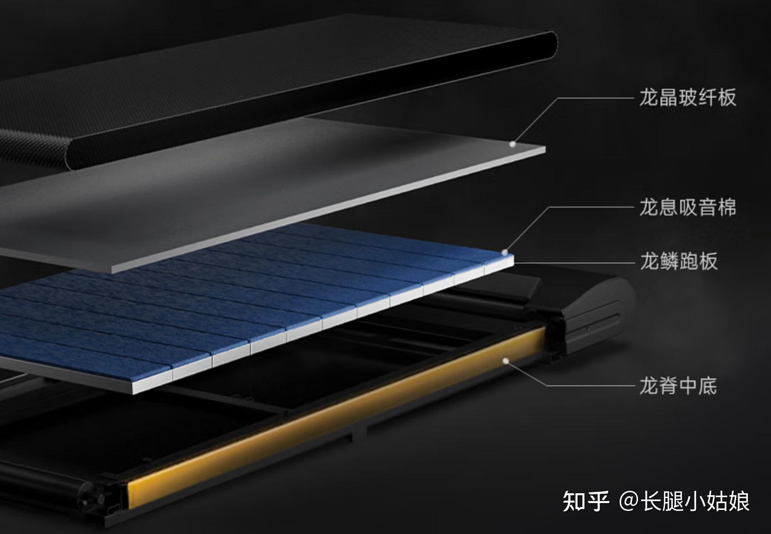 家用别墅电梯10大品牌_家用跑步机推荐_家用跑步机选购指南